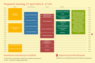 Tagesprogramm agrischa Grüsch, 27. April 2024